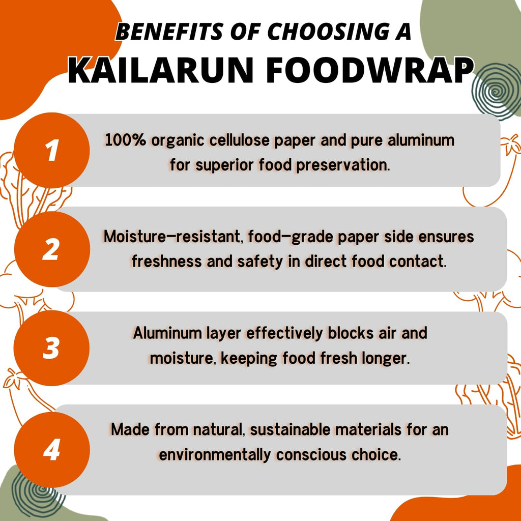 Eco-Friendly Metalized Food Wrap | Food Grade Paper on Inner Side & Aluminum on The Outer Side (Copy) - KailArun