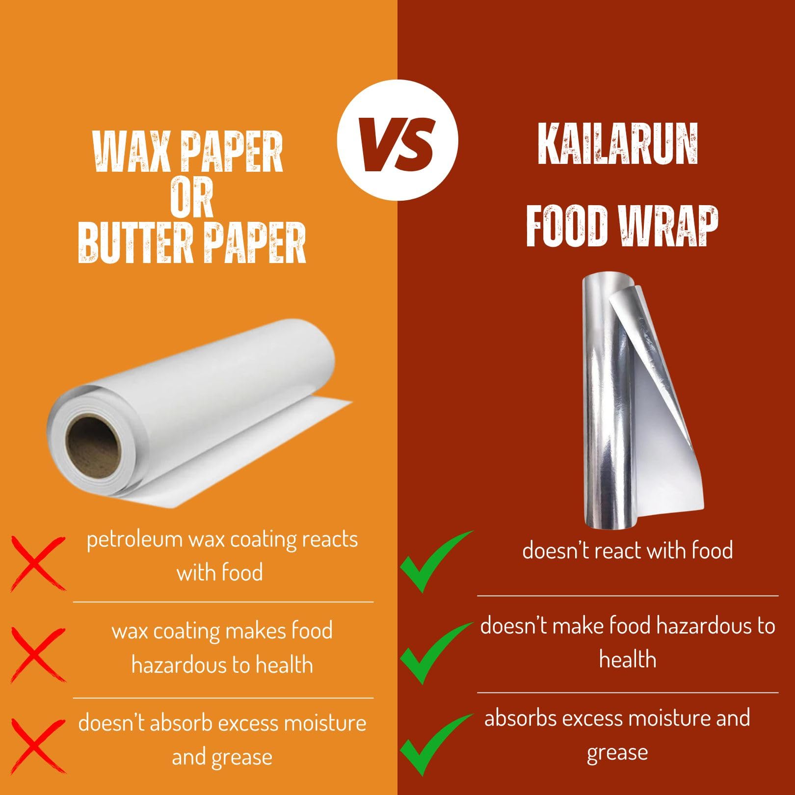 Eco-Friendly Metalized Food Wrap | Food Grade Paper on Inner Side & Aluminum on The Outer Side (Copy) - KailArun